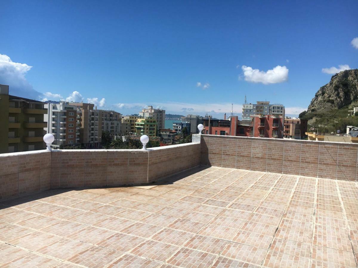 Premium * Durrës
